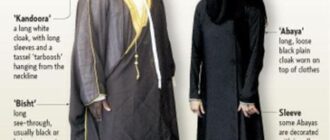 الاحتفال باللباس التقليدي